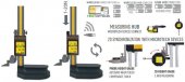 Dispozitiv cu tableta si modul de forta pentru masurarea inaltimii 0-1000mm, 0.01mm