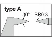 Micrometru digital cu varfuri ascutite 30°, 75-100mm